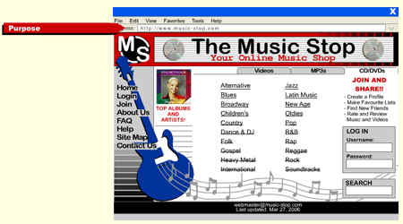 Webpage purpose
