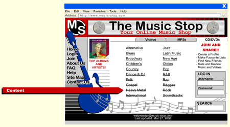 Webpage Content